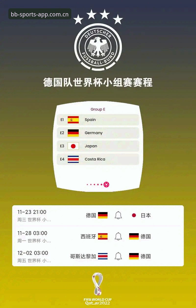 德国队世界杯大名单解读：诺伊尔回归与小将入选的必备观赛知识