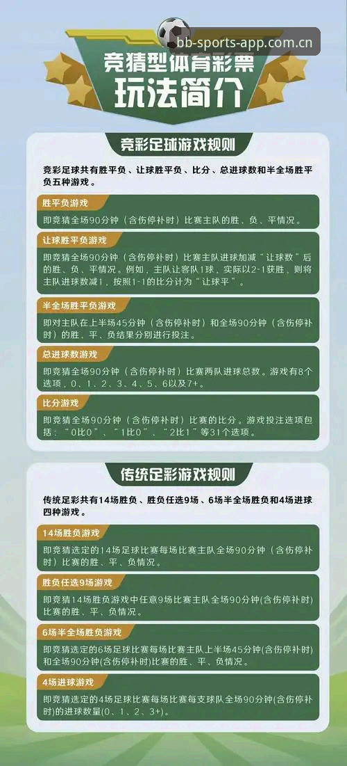 7个关键步骤掌握BB体育APP下载与竞猜玩法，资深用户都在用的高效技巧